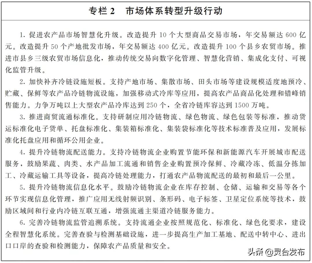 甘肃省委省政府通知,甘肃省政府最新人事任免通知