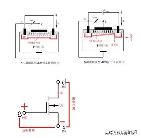 三极管场效应管实际电路分析,三极管场效开关原理
