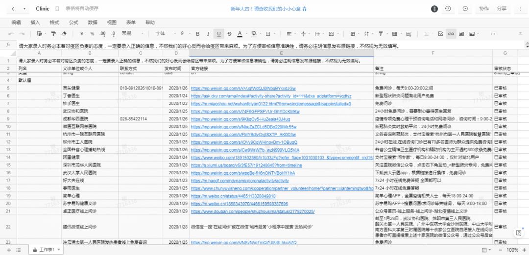 资源求助一站通，wuhan2020信息服务官网正式上线