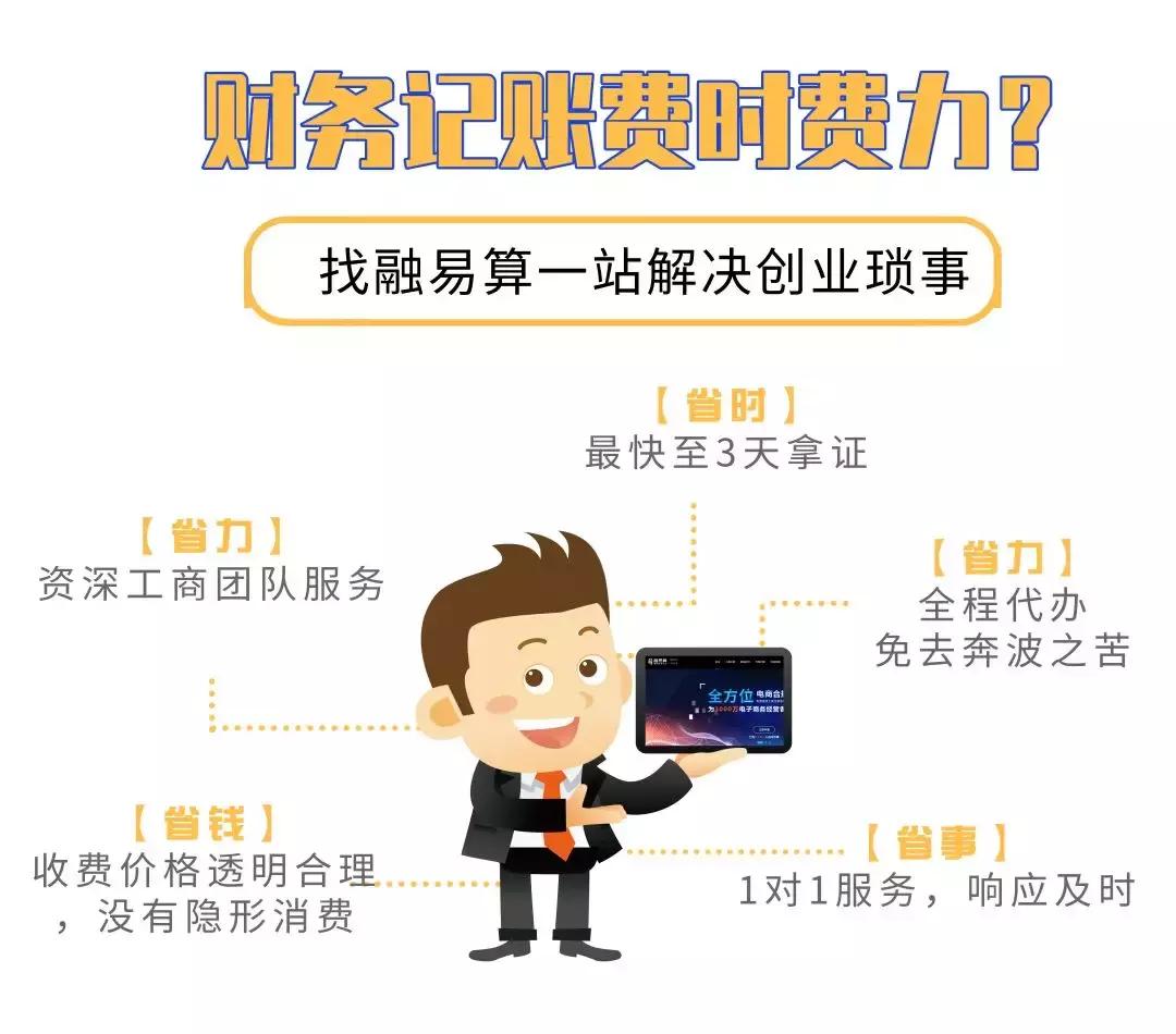 电商合规流程详解,一张图读懂抖音电商怎么做