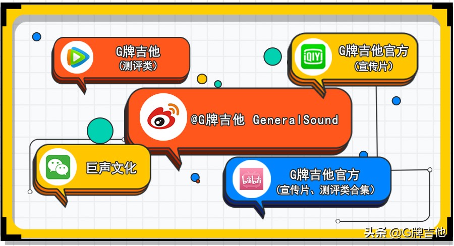 g牌吉他视频大全,g牌吉他属于什么档次
