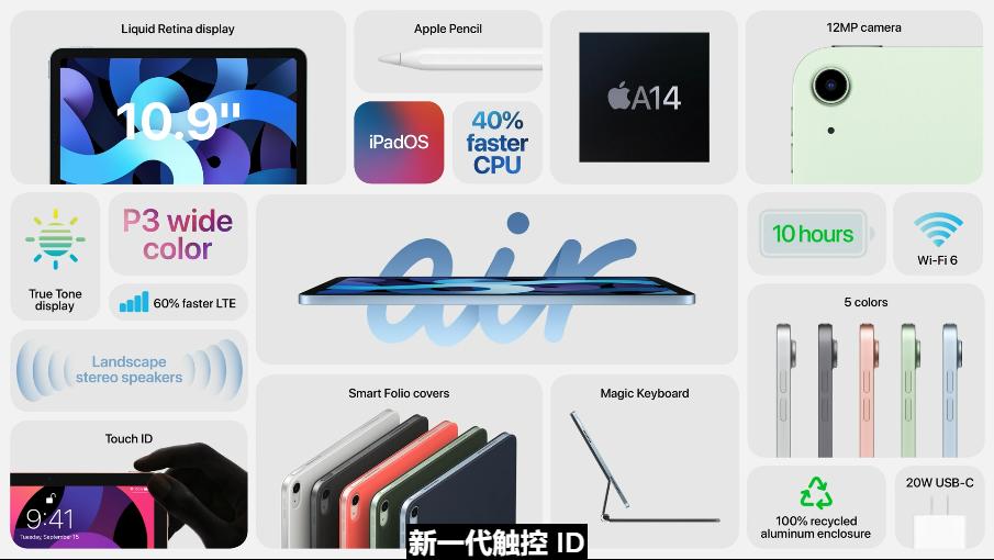 苹果a14有什么机型,苹果a14有哪些机型