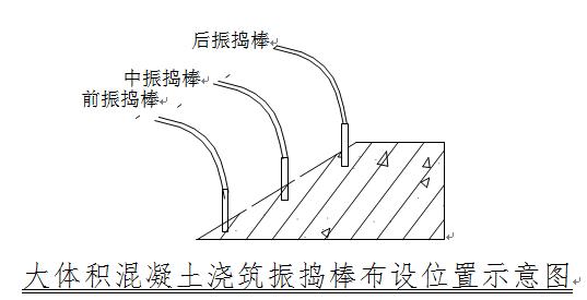 筏板基础大体积混凝土施工,筏板属于钢筋混凝土扩展基础吗