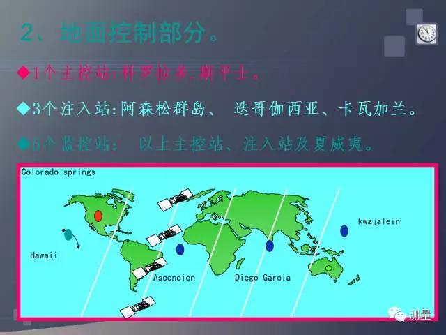 gps能代替水准仪测量高程吗,水准仪经纬仪和全站仪的使用方法