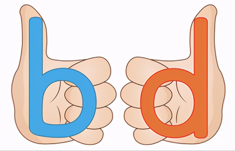 d鍜宐鎬庝箞鏁欏瀛愬尯鍒嗗ぇ灏忓啓,鎬庝箞鏁欏瀛愬啓6鑰佹槸璺焏娣峰啓