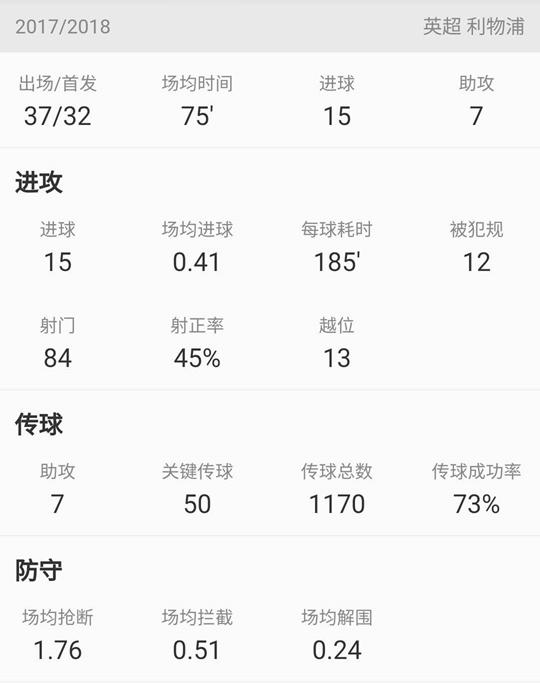 盾锋格拉利什特点,菲尔米诺三叉戟图片