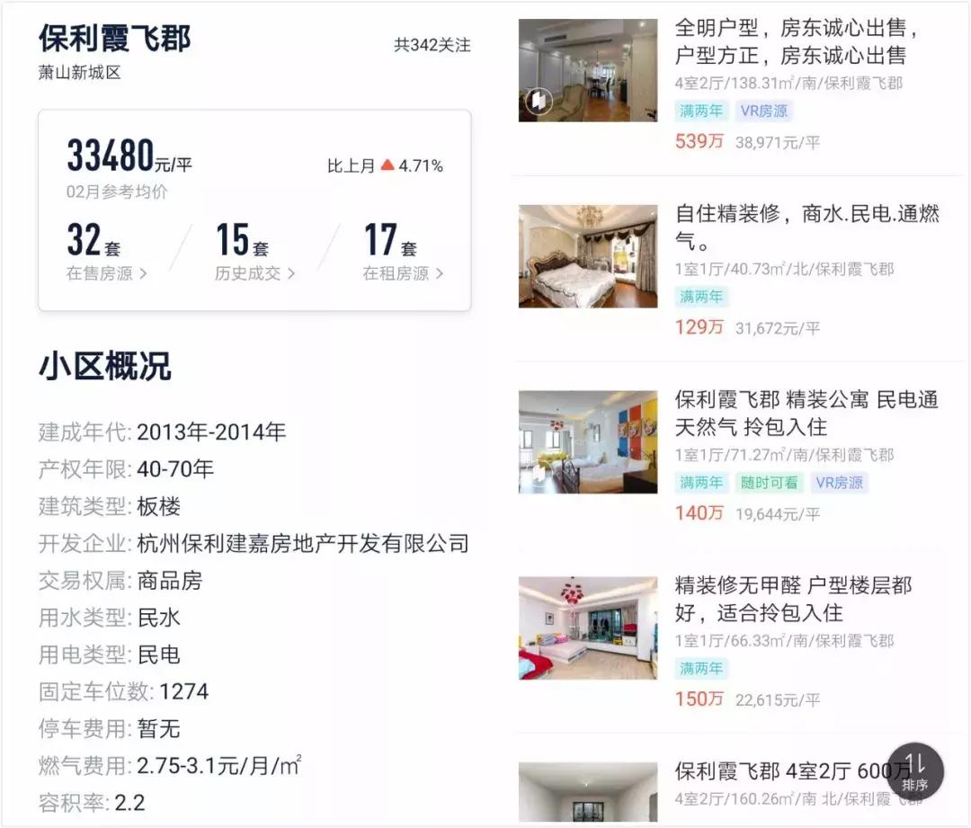 萧山南土拍房价格,萧山区房价成交