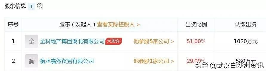 白沙洲长江和青菱湖中间规划,白沙洲青菱二路规划