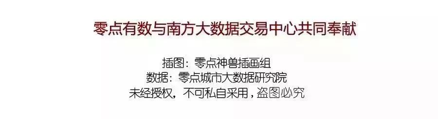 冰雪世界的机械巨熊，清王朝三百年兴衰起点之沈阳“盛京”