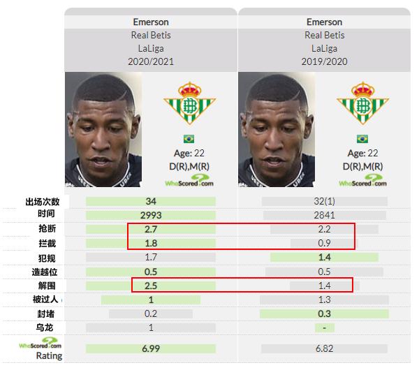从进攻到防守,从进攻到防守的对局