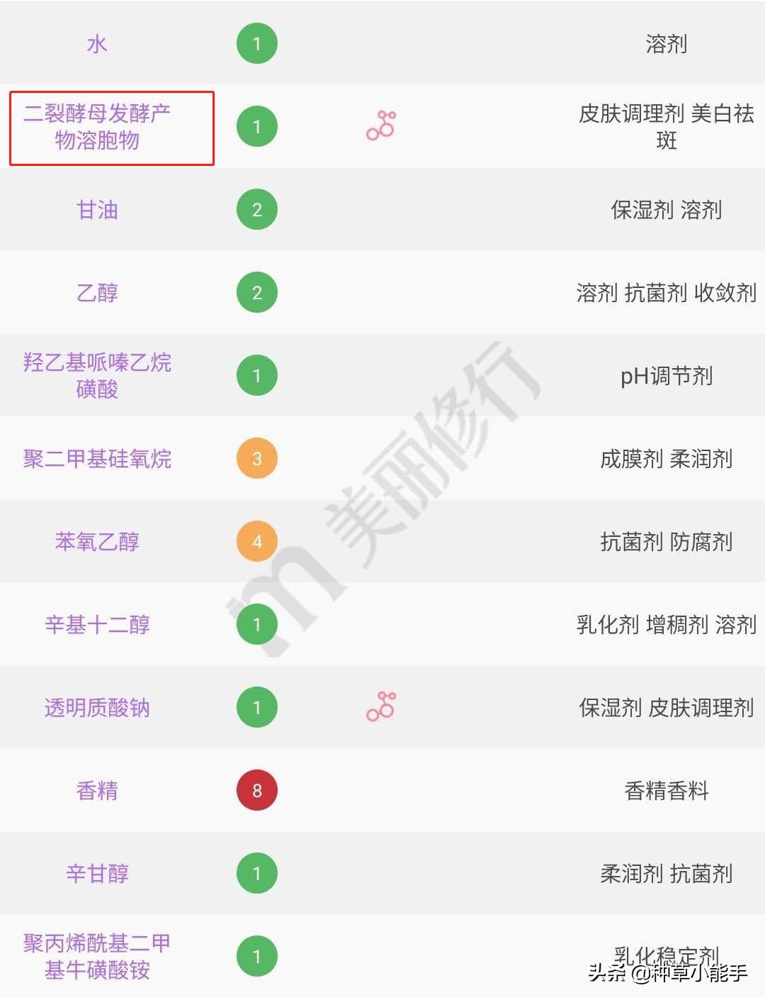 平价lamer,100块lamer套装