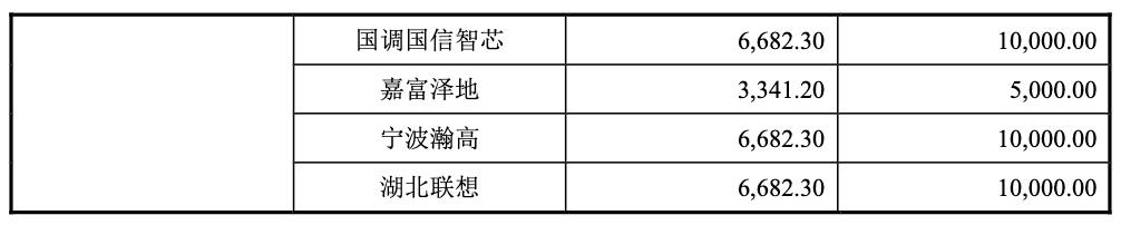 寒武纪发布云端人工智能芯片,中科院寒武纪算力芯片