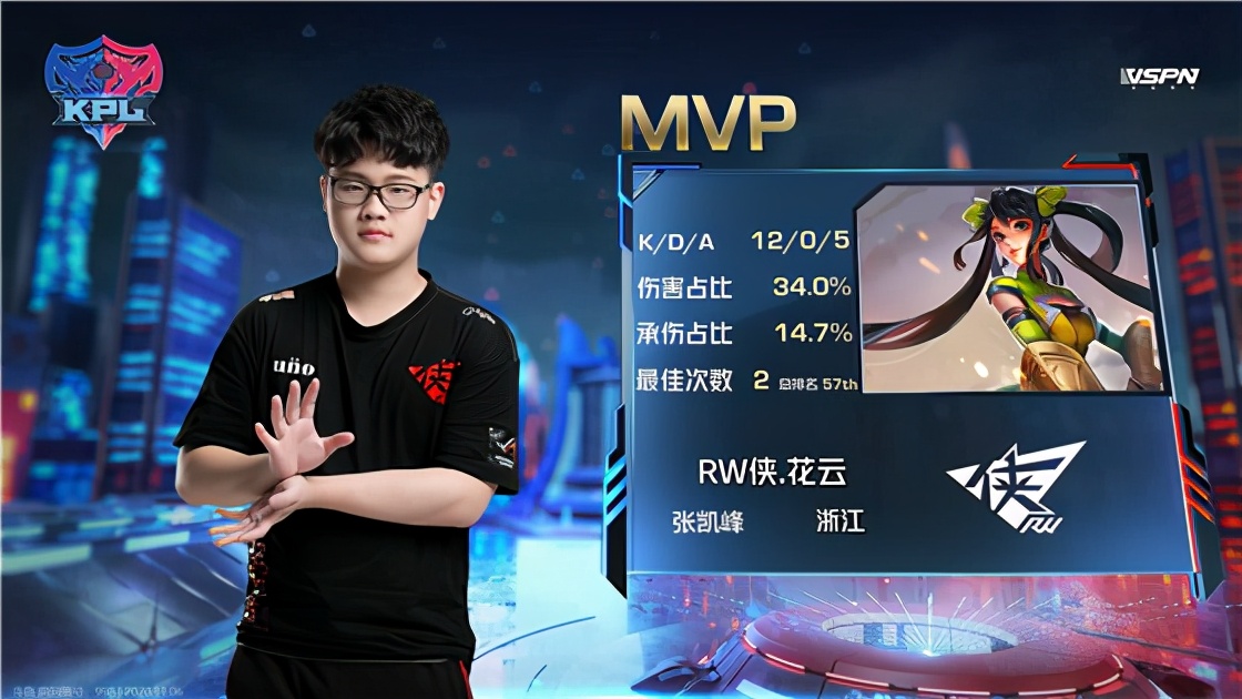 kpl冬冠赛qghappy对rw,kpl2023春季赛qghappy被谁淘汰