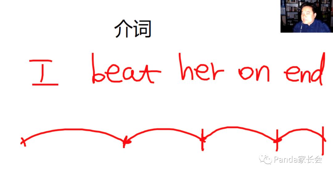 鍒濅腑瀛╁瓙璁ㄥ帉涓婅嫳璇鍜嬪姙,灏忓涓婅嫳璇緟瀵肩彮鎼炵瑧