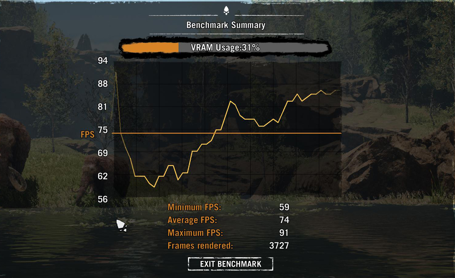 百元显卡对比,1650super和3060显卡差距