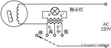 风扇控制电路故障怎么排除,风扇线路故障分析