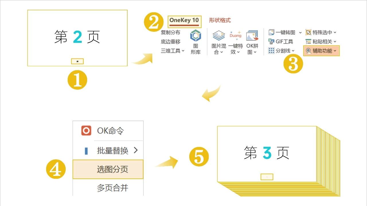 ppt怎么设置第二页开始编号,ppt文字开头编号黑方块怎么弄