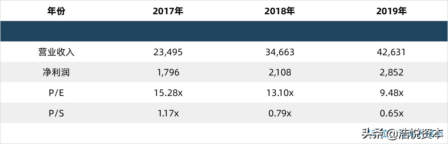 医保局第二批医用耗材,医保局10.1医用耗材集中挂网