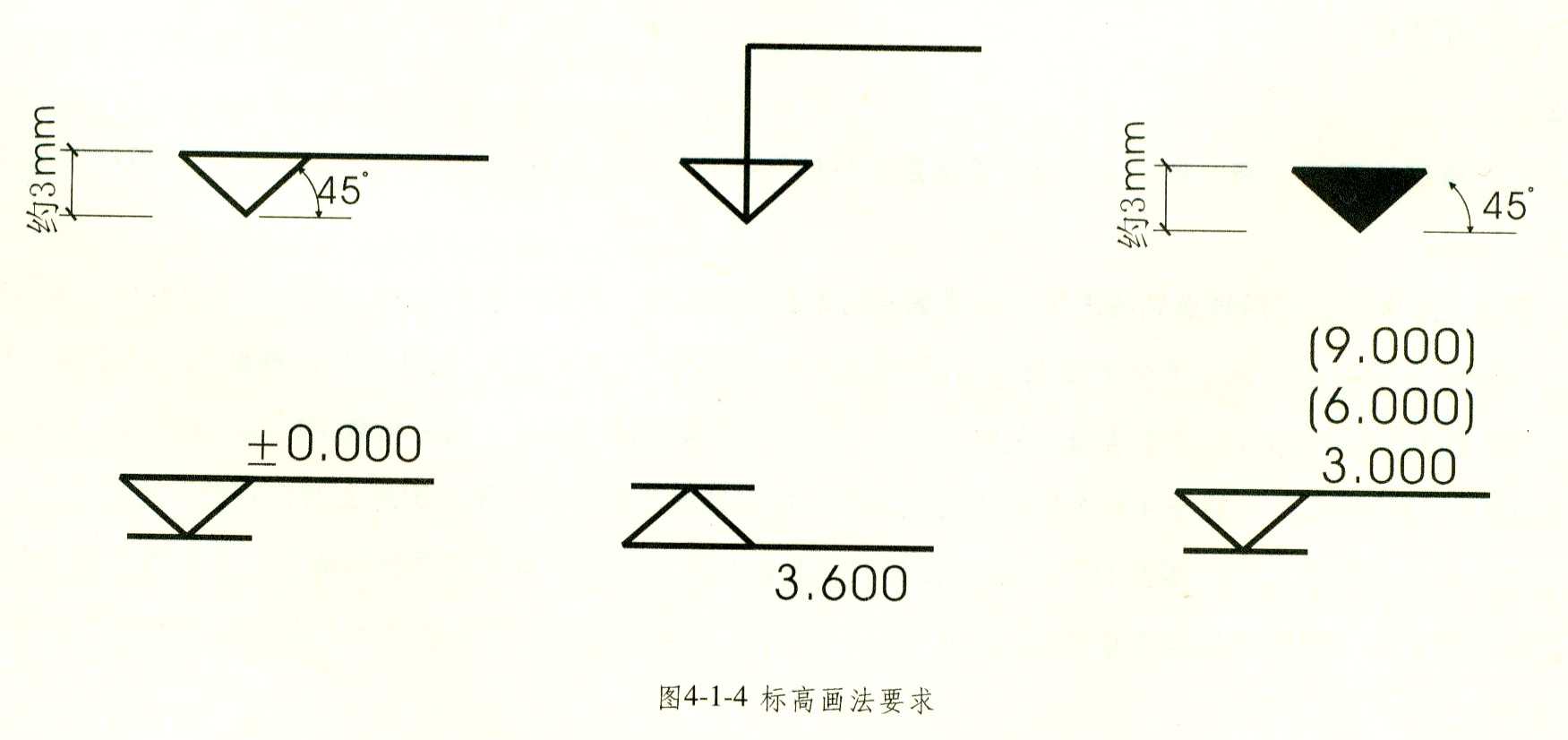 国标cad制图标准,cad制图的电脑标准