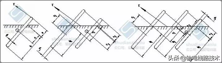 架空输电线路施工专用货运索道,国家电网索道架设规范