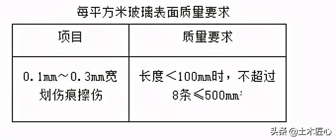 元件式石材幕墙工艺流程,元件式幕墙效果图