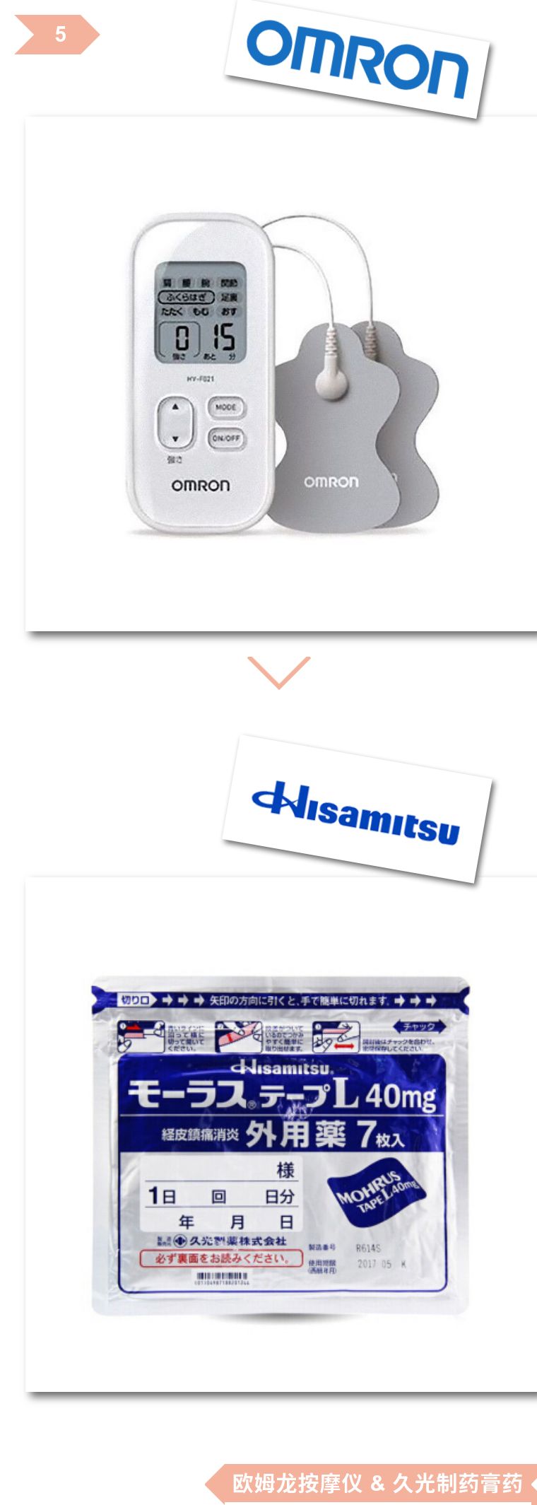 这些救了我的命的好东东，打死也要偷偷告诉你