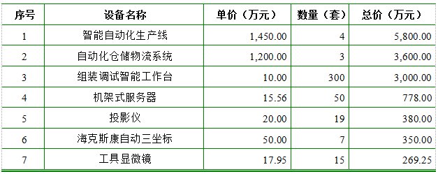 瀚川智能科创板的受益股,科创板公司瀚川智能触及涨停
