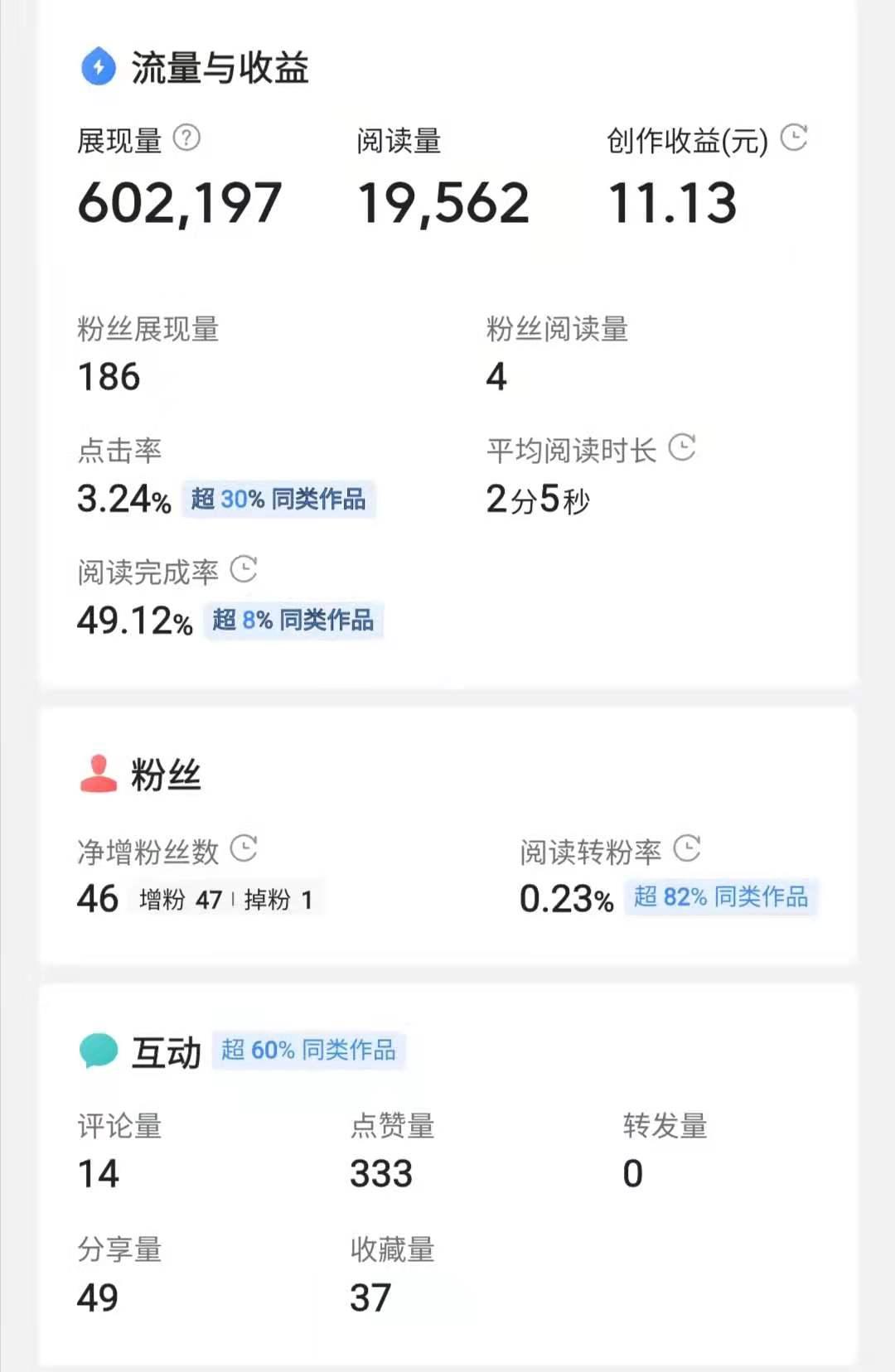 企鹅百家今日头条收益哪个高,百家和头条哪个收益高