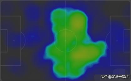 深度：“小锤”变“大锤”，“白版坎特”德克兰·赖斯的崛起之路