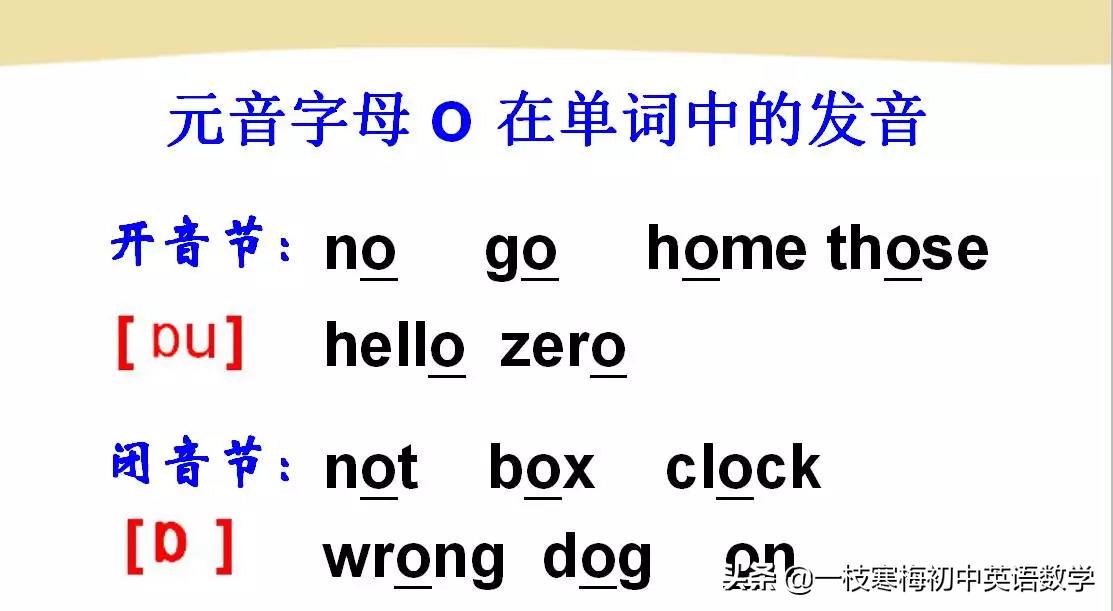 国际音标最准确,国际音标48个准确读音