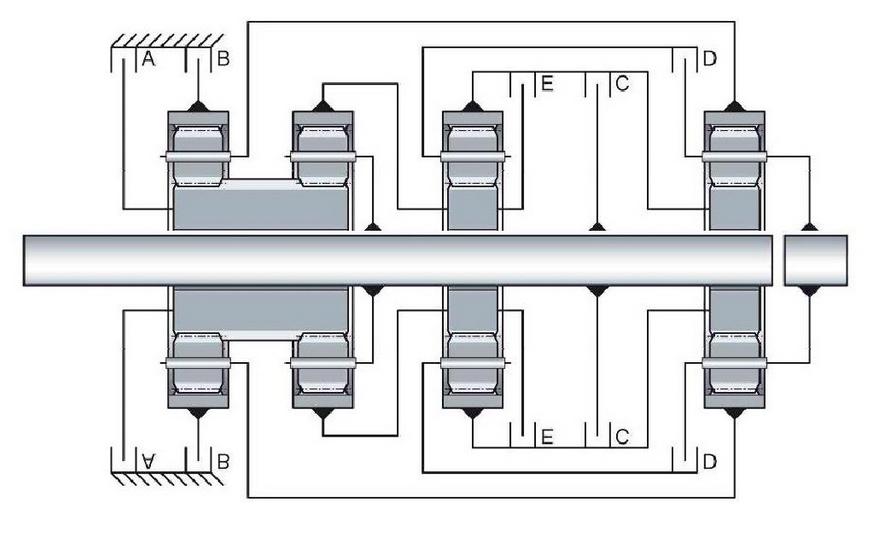 宝马的8速变速器是怎么用的,宝马用爱信8at