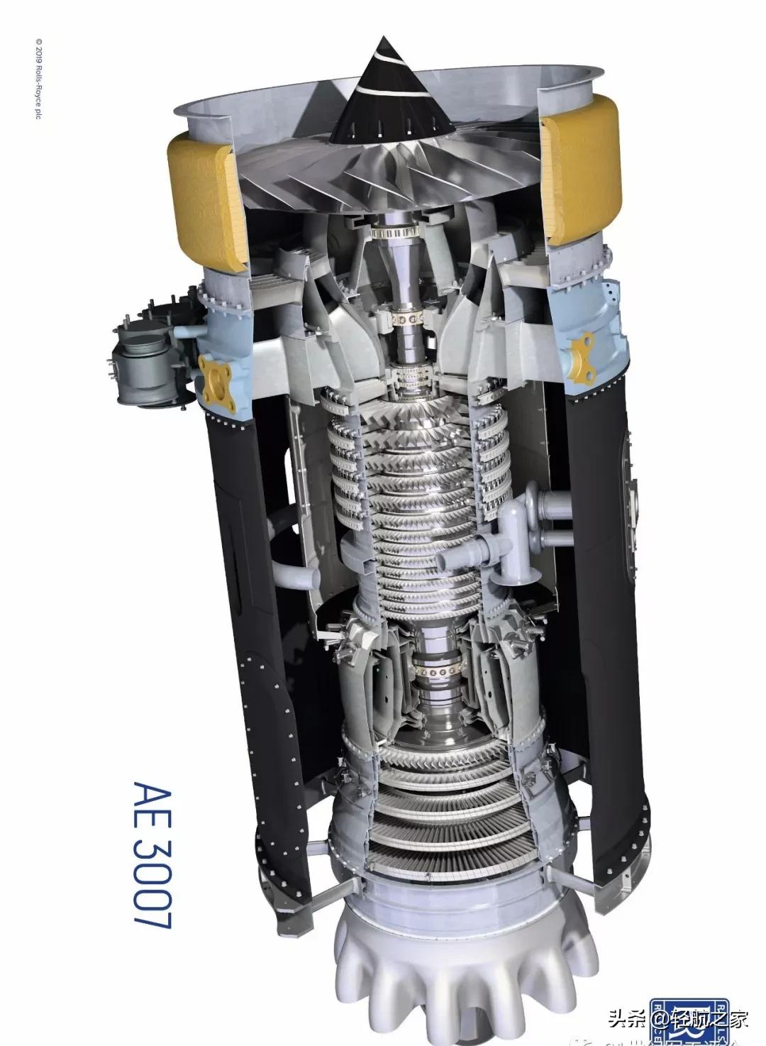 通用电气航空发动机模型,航空发动机全套