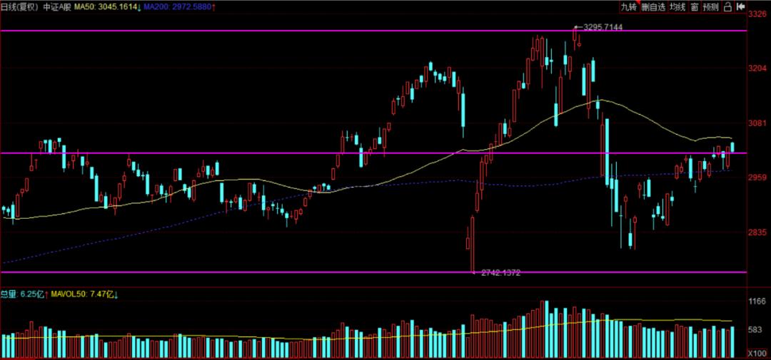 为什么原油宝亏完本金还要赔钱,原油宝真实的情况