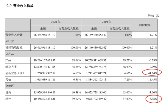 大华股份有什么利空,深入解读大华股份