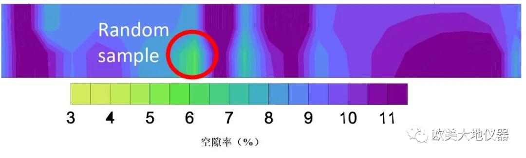 沥青路面密度评估的2.0时代——连续式路面压实测量仪