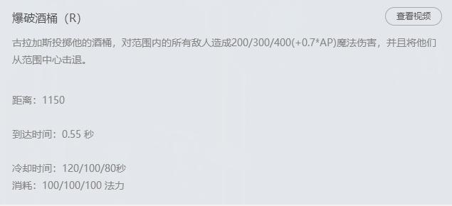 古拉加斯酒桶皮肤,古拉加斯酒桶头像