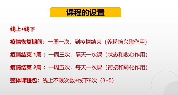 疫情后复课教培机构如何做准备,疫情下教培机构如何自救