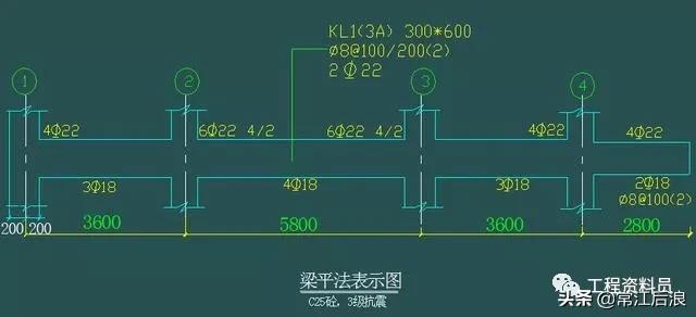 超详细梁钢筋平法识图