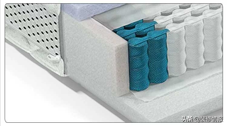 床垫选什么样的床垫才好,如何选择一款好的床垫小知识