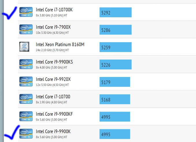 英特尔i7性价比最高的cpu,英特尔i7-9700kcpu性能对比