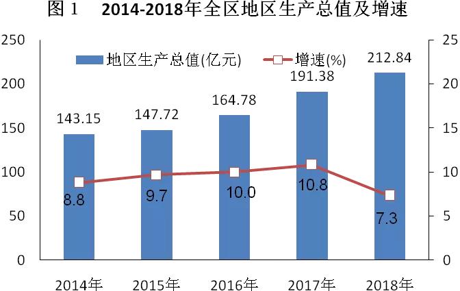 宝鸡楼市新政策最新,宝鸡楼市深度解析