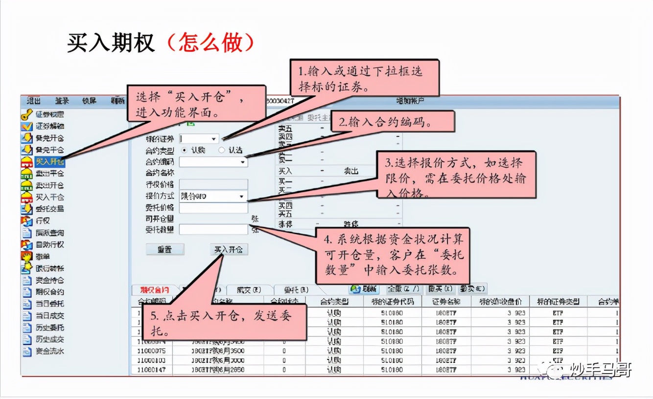 股票期权开户题库,如何开通股票期权