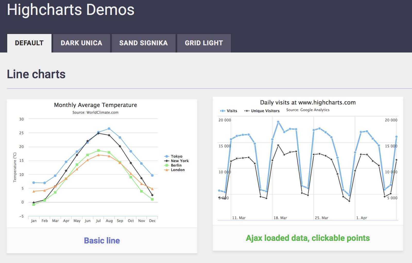 由浅入深深度解析,深入浅出一步到位