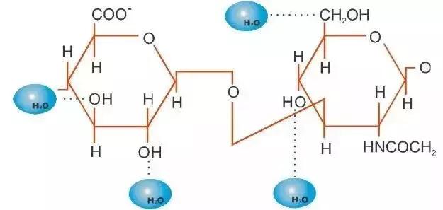 专赚女人钱的商机,赚女性钱的行业有哪些