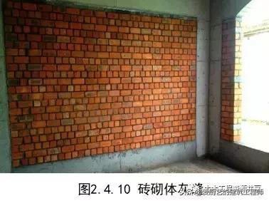 建筑主体结构施工图纸讲解,工程实体质量精细化图集