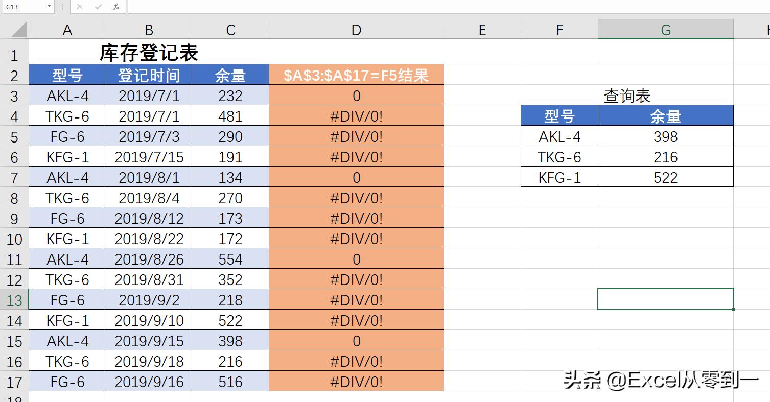 lookup和vlookup的筛选区别,如何用lookup函数筛选重复项