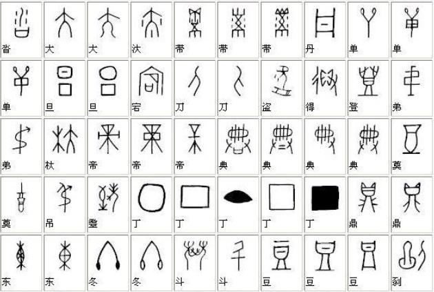 小学生僻字,生僻字到底有必要学吗