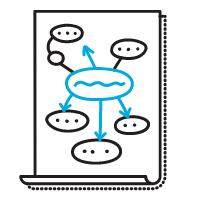 思维导图该怎么画Q版,思维导图怎么画才有效