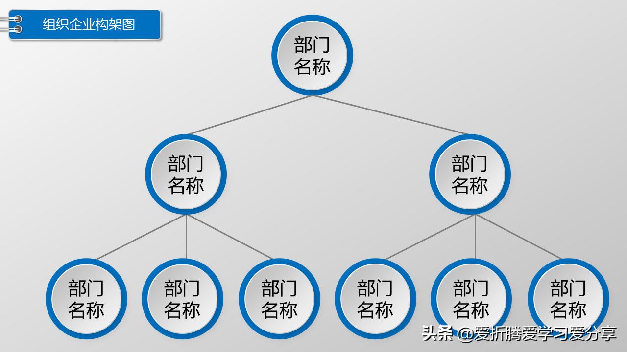 office组织架构图如何制作,office组织架构图制作方法