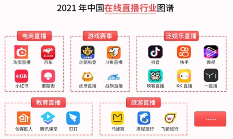 斗鱼反垄断,虎牙斗鱼合并被叫停腾讯回应